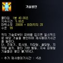 도적 이미지