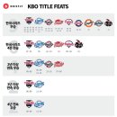 KBO 우승 기록 이미지