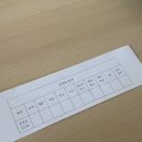 나경목장 이미지