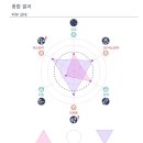 에스에스테틱 이미지