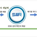 (주)에스지원 이미지