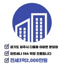 푸르지오파르세나공인중개사사무소 이미지