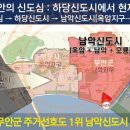 남악센트레빌 이미지