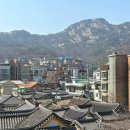 대충유원지