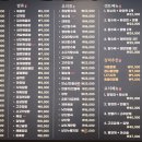 채린 - 관악구 봉천로 230 | 채린