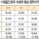 소우마음이은주연구소