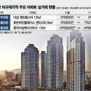 삼한공인중개사사무소 이미지