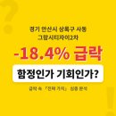 그랑시티자이 2차 | 경기 안산시 상록구 사동 그랑시티자이2차, 급락 속 '진짜 가치'를 찾아서: 투자 vs 실거주 심층 분석