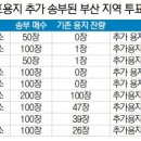 화명1동-6 부산일보