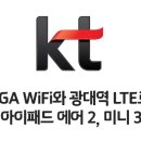 올레 kt