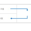 (주)부성건설 - 영양군 중앙로 91 | (주)부성건설