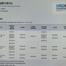 전공사 | 공조냉동기계기사필기, 2026 CBT 한 번에 합격하는 공부법 총정리