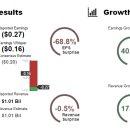 크라운 캐슬 이미지