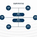 옹스냅 | W4. 신혼여행 스냅촬영 인상적 파리 스냅 계약 후기
