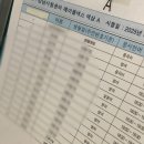 마스테이 | 일본어 오픽 왕초보의 첫 시험 IM2 후기와 팁...🌟