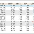 지티아이에스 티스토리