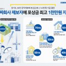 원페이퍼컴퍼니