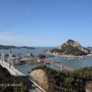 동유중기 | 24.시대구분에 따른 인류사와 우리 역사