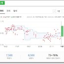 태봉건설(주) 이미지