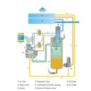 (주)위캔산업 이미지