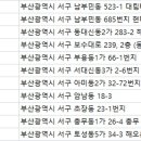 그린라이언 골프아카데미 이미지