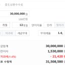 북부특판