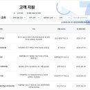 김정현가정의학과의원 네이버블로그