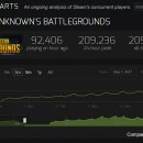 스팀PC방 이미지