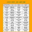 엠케이에너지 이미지