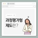 진로상담사 2급 자격과정 | [과정평가형자격] 직업상담사2급 자격취득과정