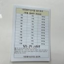 보령센터-010 | 대천항수산물시장 잘해주는 곳 찾는다면 &#34;신일수산32호&#34; 또갈집