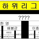 베스트탁구클럽
