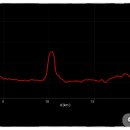 황산면사무소 이미지