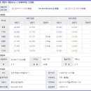 계산 태평아파트 이미지