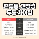 제일소아청소년과의원 이미지