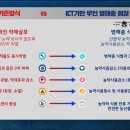 영상비디오 이미지