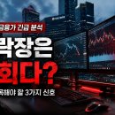 필라델피아 반도체지수 급락 속 마이크론 실적발표일 일정과 헤지 전략