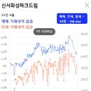 구.강동중 이미지