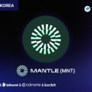 타이거프로젝트 금융투자(주) 토큰포스트