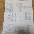 전기기사 필기 합격 후기