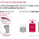 강성에어컨 이미지