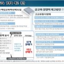 도봉-도봉-2057 | [공지] 2025 진학설명회 자료