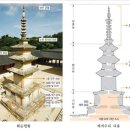 ＜불국사 석가탑, 그 영광과 수난의 1300년＞ 이미지