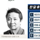 윤석열, 북한 무인기가 떴는데..개와 출근·송년 만찬 이미지