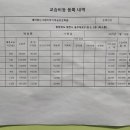 미술의모험학원 네이버블로그