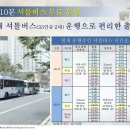 여기유로또 네이버블로그