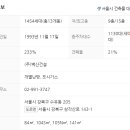 뉴벽산공인중개사사무소 이미지
