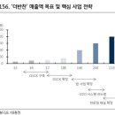 시장2반찬 이미지