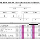 연산당구장 이미지