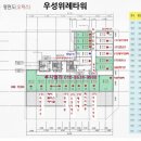 (주)제이이앤씨 네이버블로그